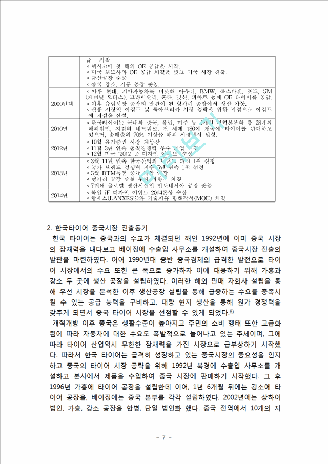 [ 금호타이어 vs 한국타이어 중국시장진출 마케팅전략 분석레포트 ] 한국타이어,금호타이어 중국진출 마케팅전략과 경쟁전략 비교분석및 향후시사점.hwp